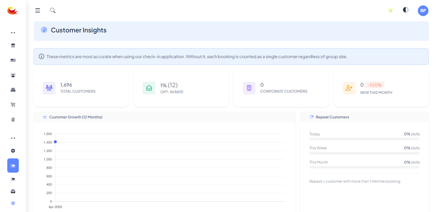 Payment modal with "Card" selected, showing the Stripe card input form and the amount to be charged at the top